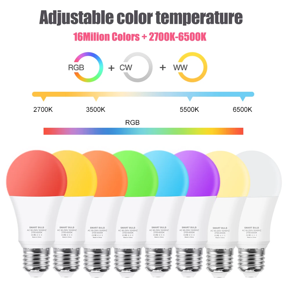 Ampoule LED intelligente WiFi RGBW