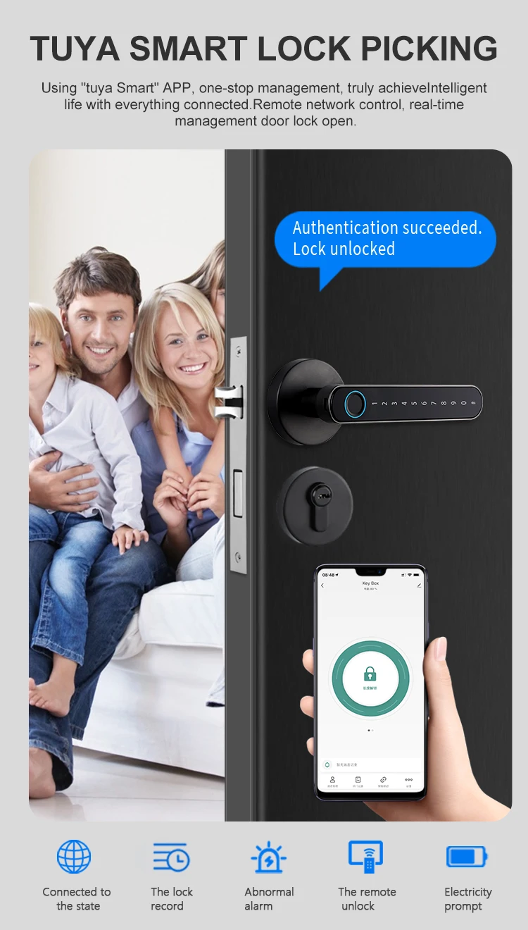 Serrure intelligente pour les chambres