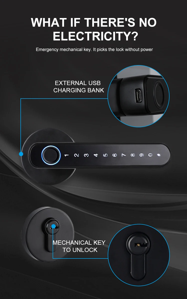 Serrure intelligente pour les chambres