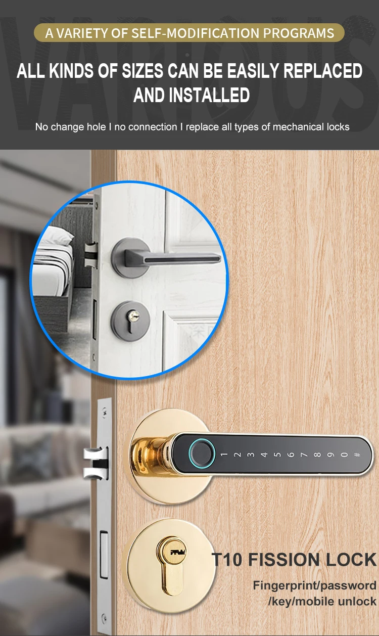 Serrure intelligente pour les chambres
