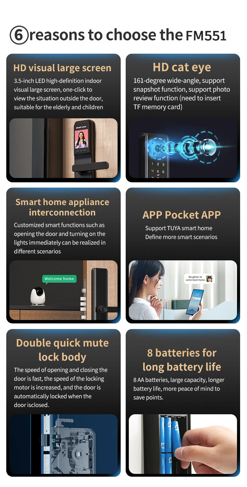 Serrure intelligente Wifi avec caméra integrée