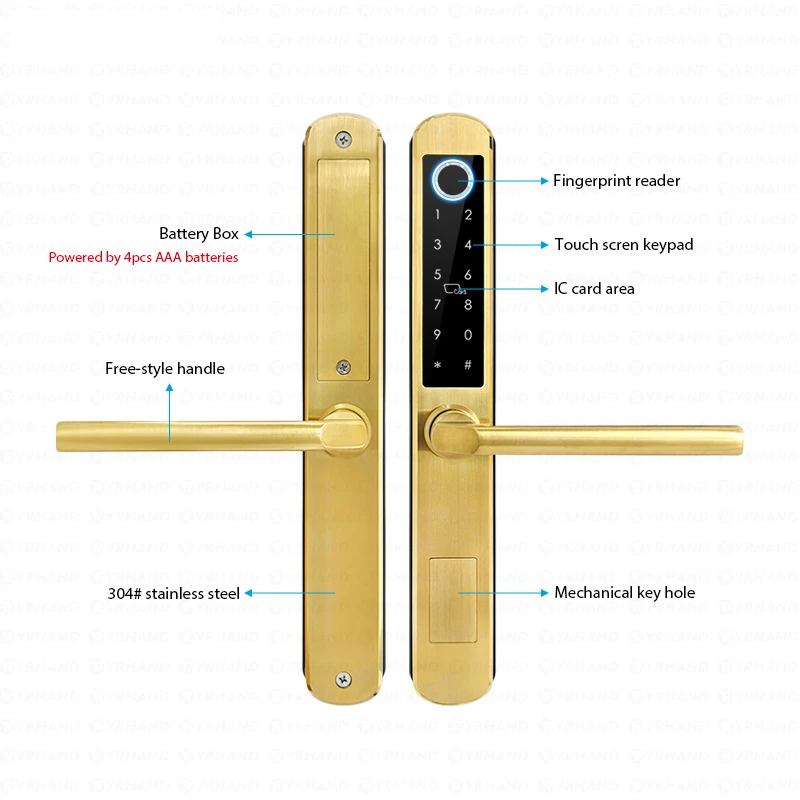 Serrure intelligente Wifi slim en inox