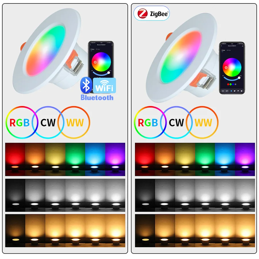 Spot connecté Wifi RGBW