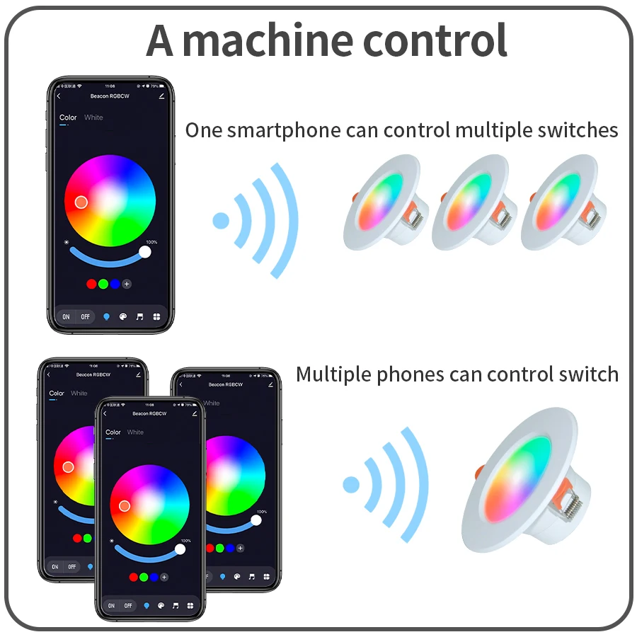 Spot connecté Wifi RGBW