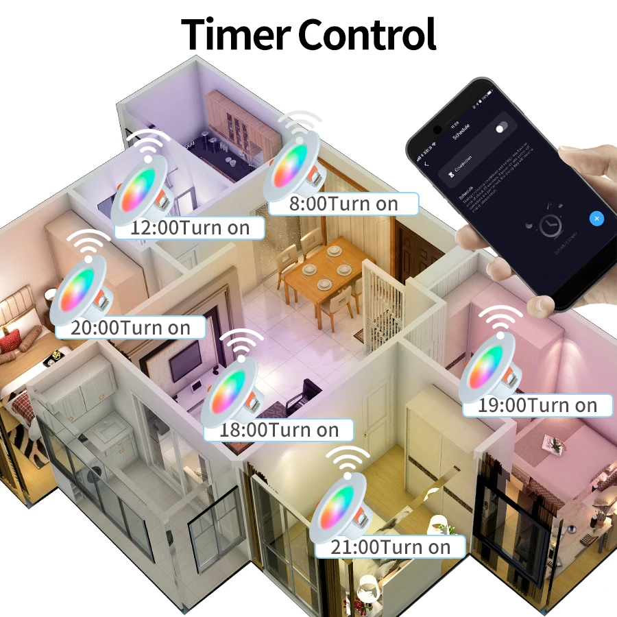 Spot connecté Wifi RGBW