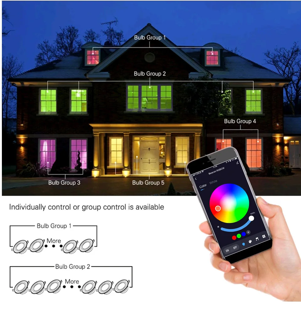 Spot connecté Wifi RGBW