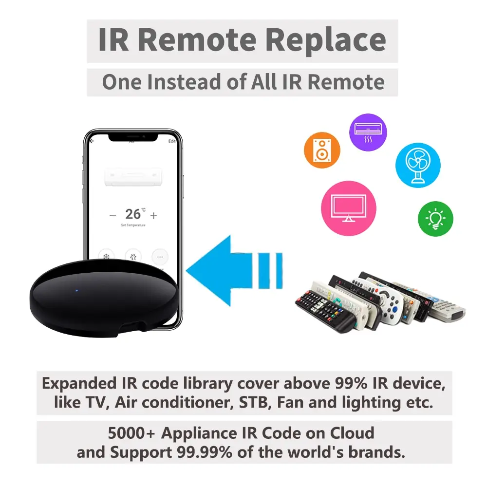 Télécommande universelle Wifi