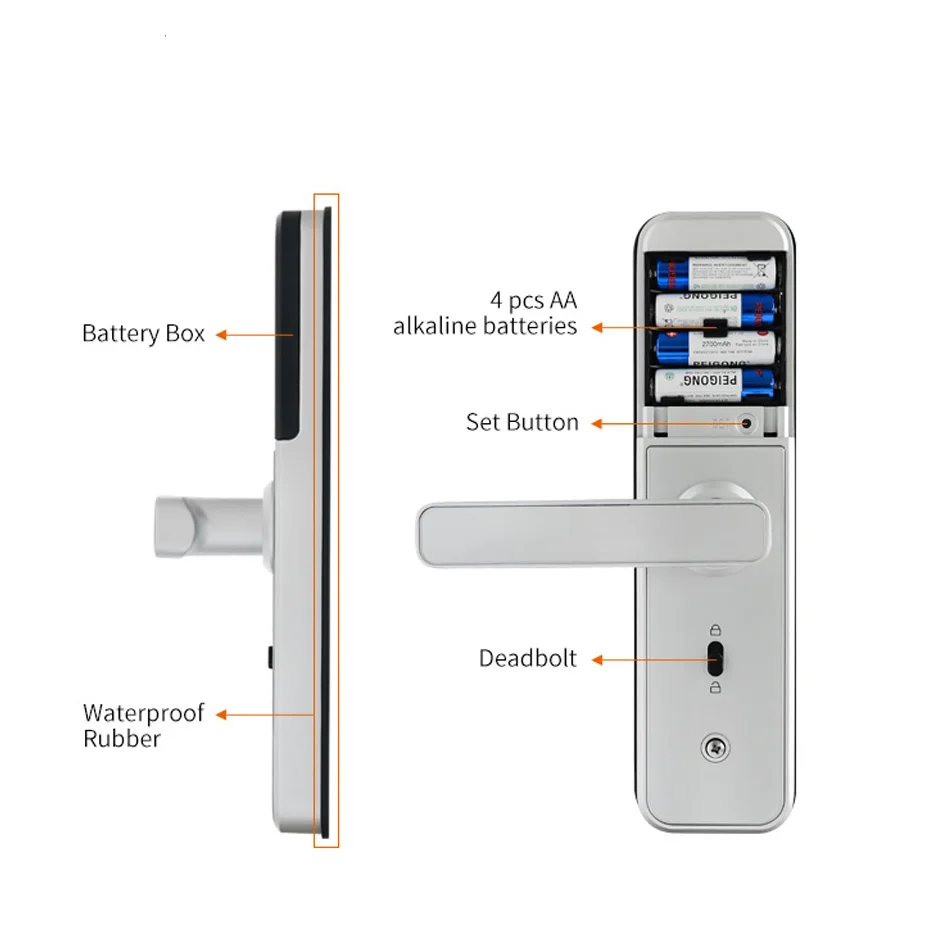 Serrure intelligente Wifi avec 5 options d'ouverture