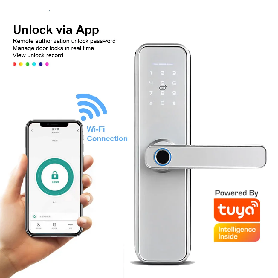 Serrure intelligente Wifi avec 5 options d'ouverture