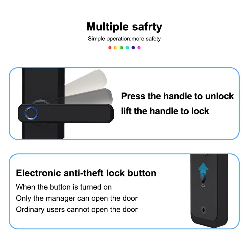 Serrure intelligente Wifi avec 5 options d'ouverture