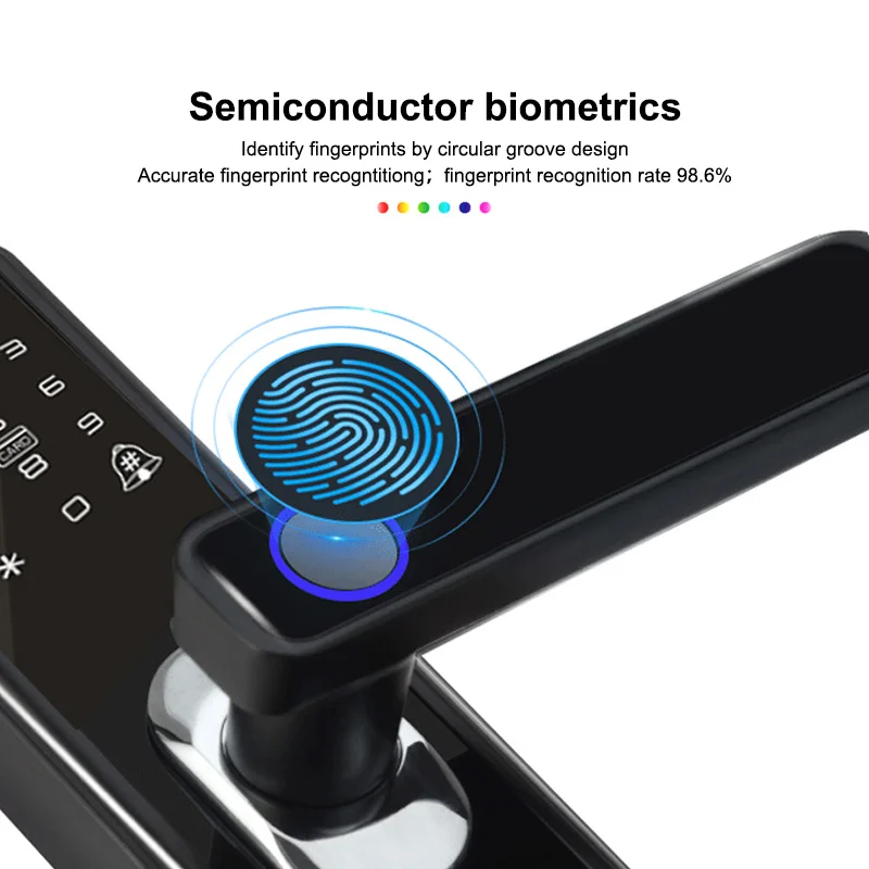Serrure intelligente Wifi avec 5 options d'ouverture