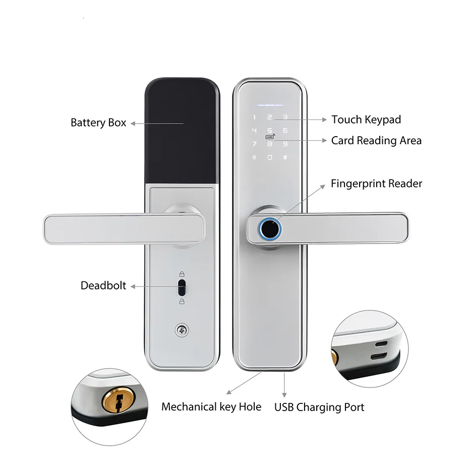 Serrure intelligente Wifi avec 5 options d'ouverture